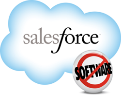 Logo de Salesforce.com CRM